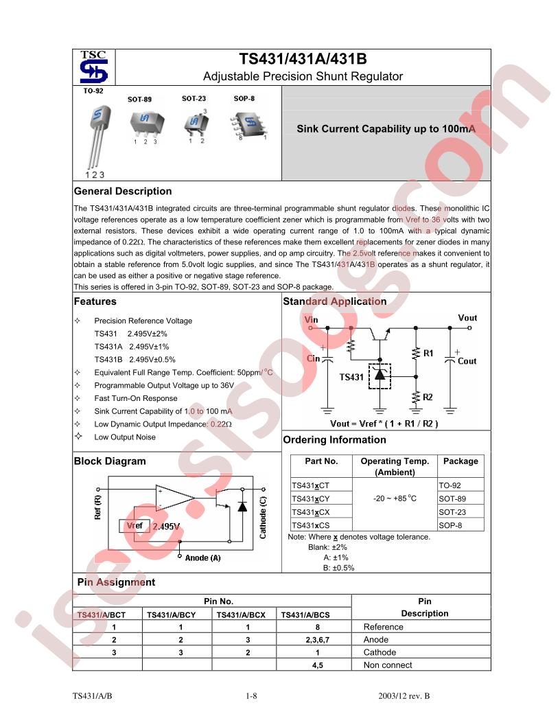 TS431ACS