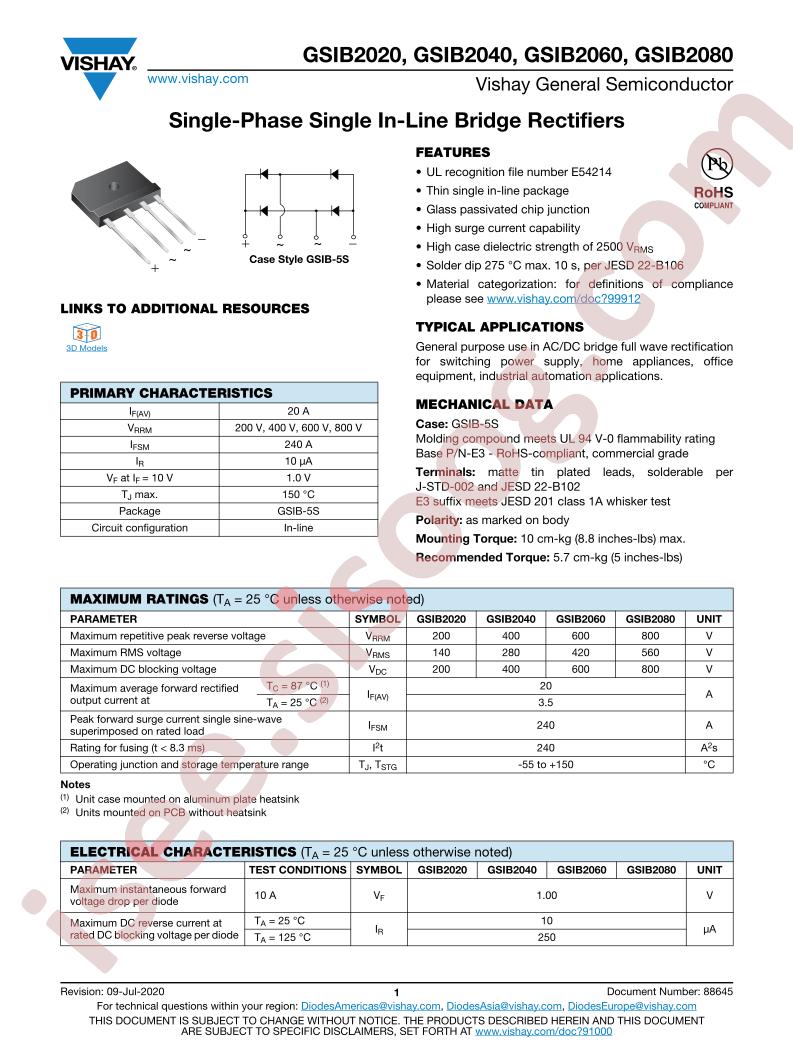 GSIB2020_V01