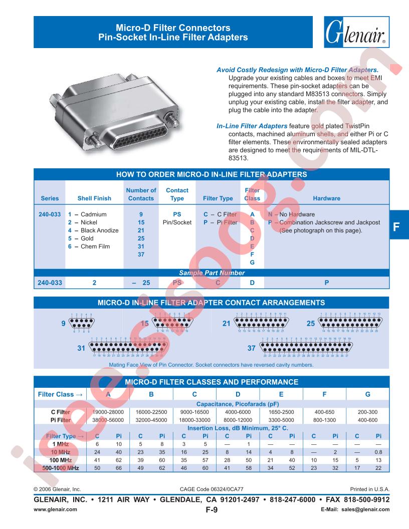 240-033115SP