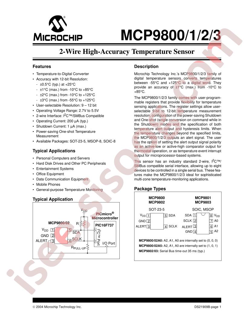 MCP9803-M