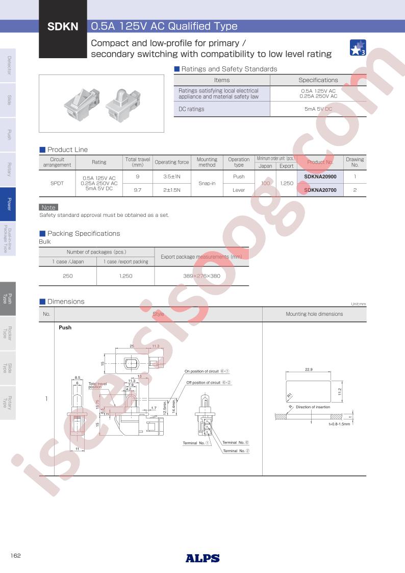 SDKN_15