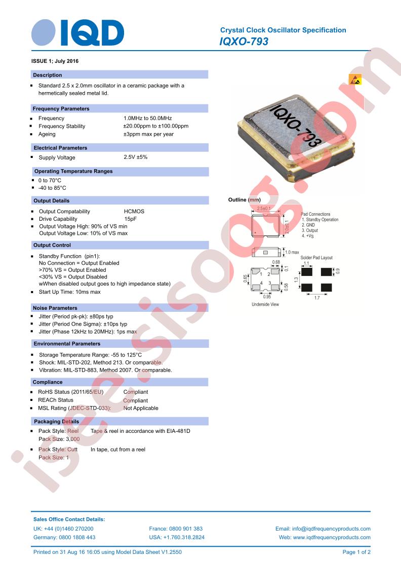 IQXO-793