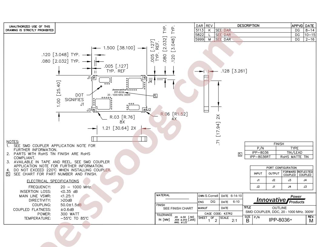 IPP-8036