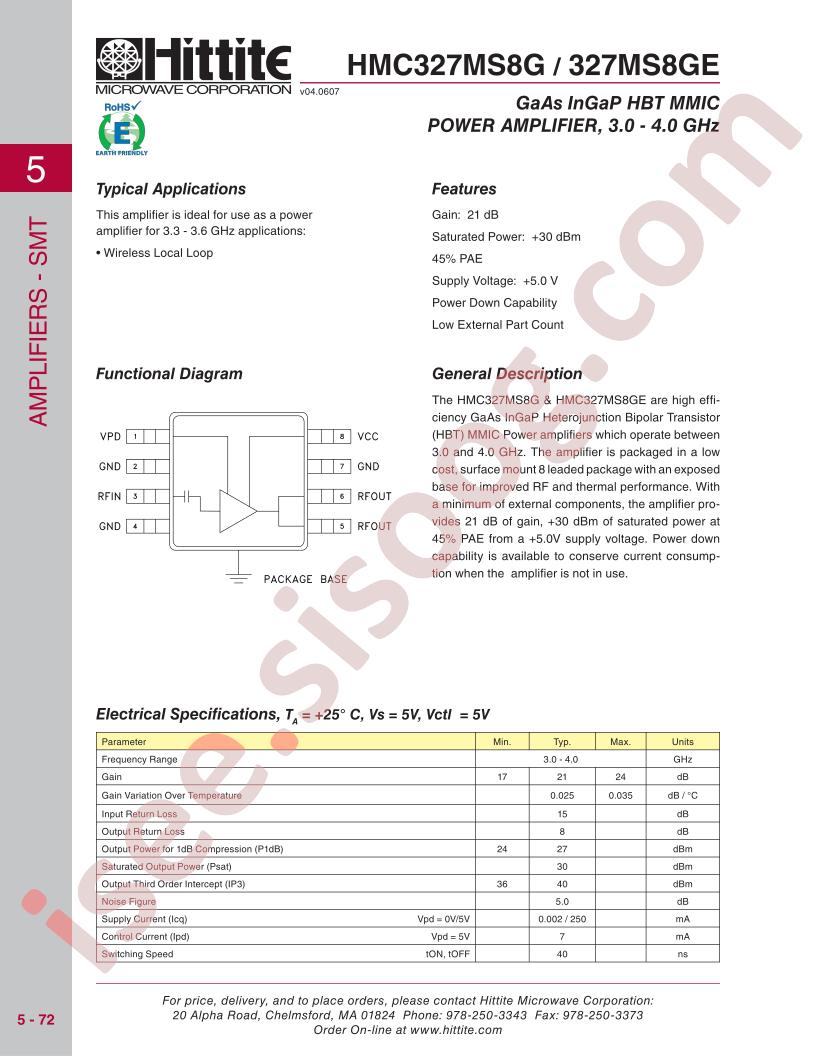 HMC327MS8G_07