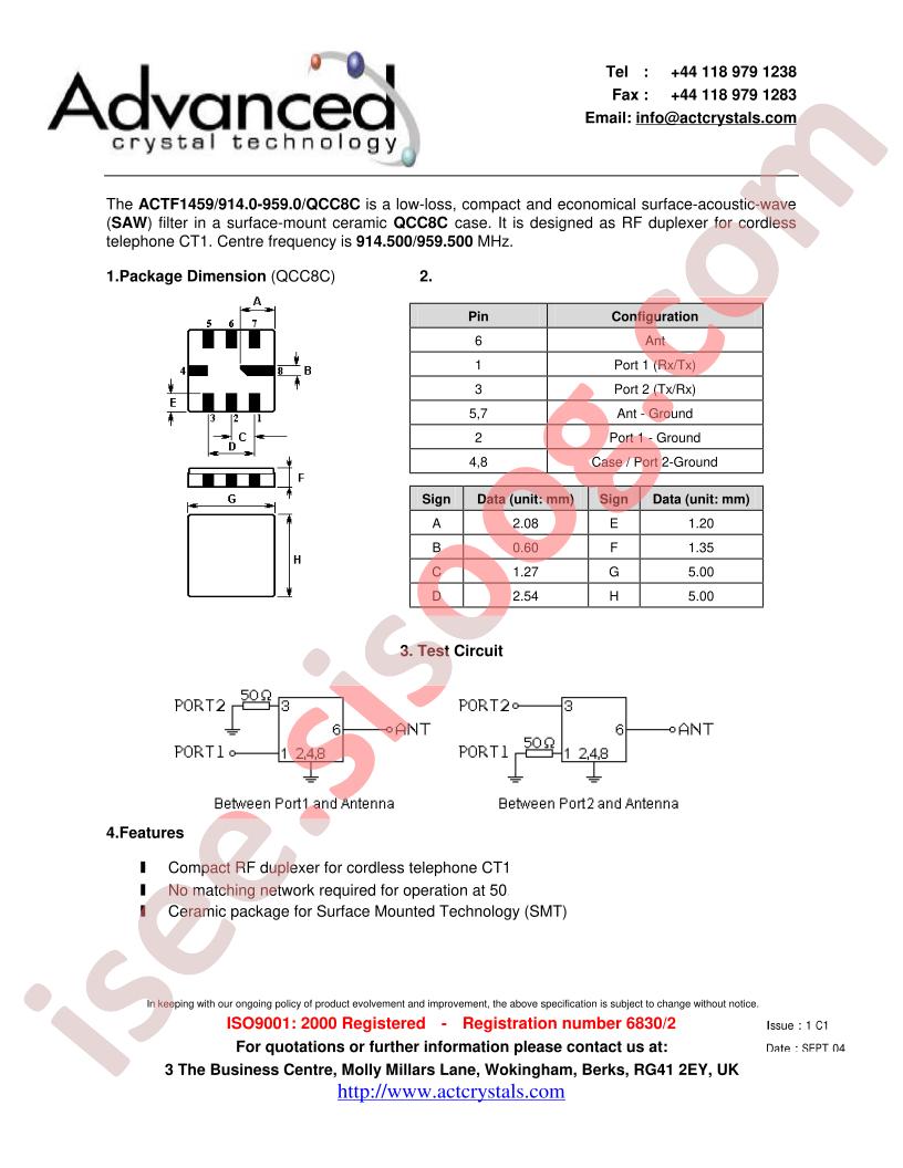 ACTF1459