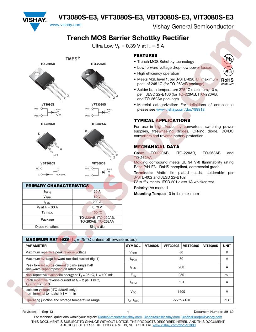 VT3080S-M3-4W