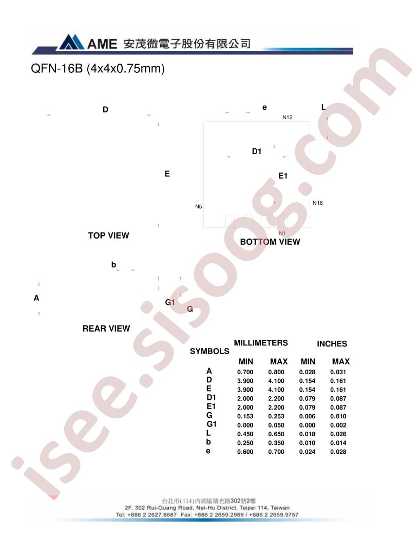 QFN-16B