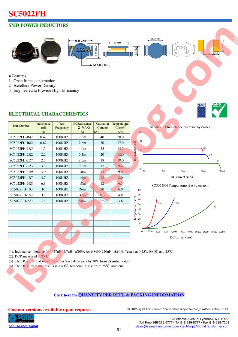 SC5022FH-100