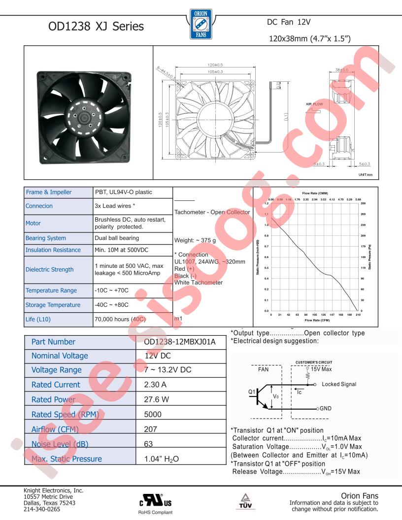 OD1238-12MBXJ01A