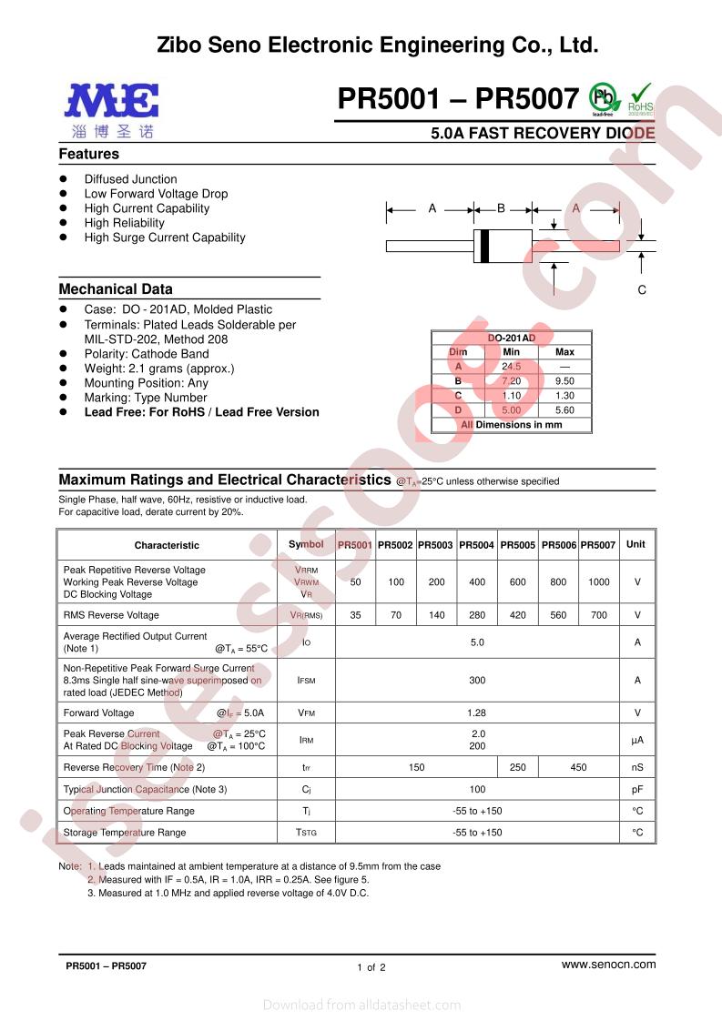 PR5002