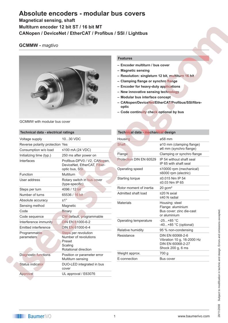 GCMMW.1203P32