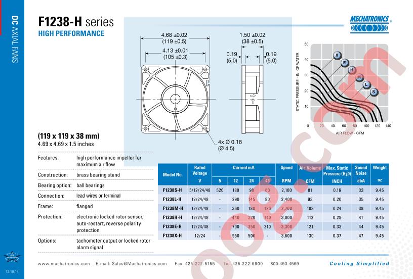 F1238M-H