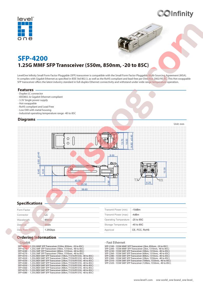 SFP-4200