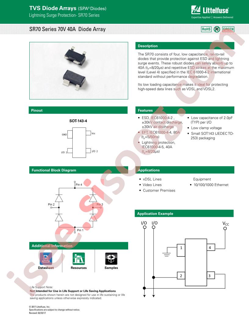 SR70-02CTG