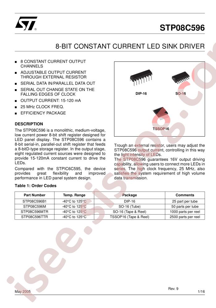 STP08C596