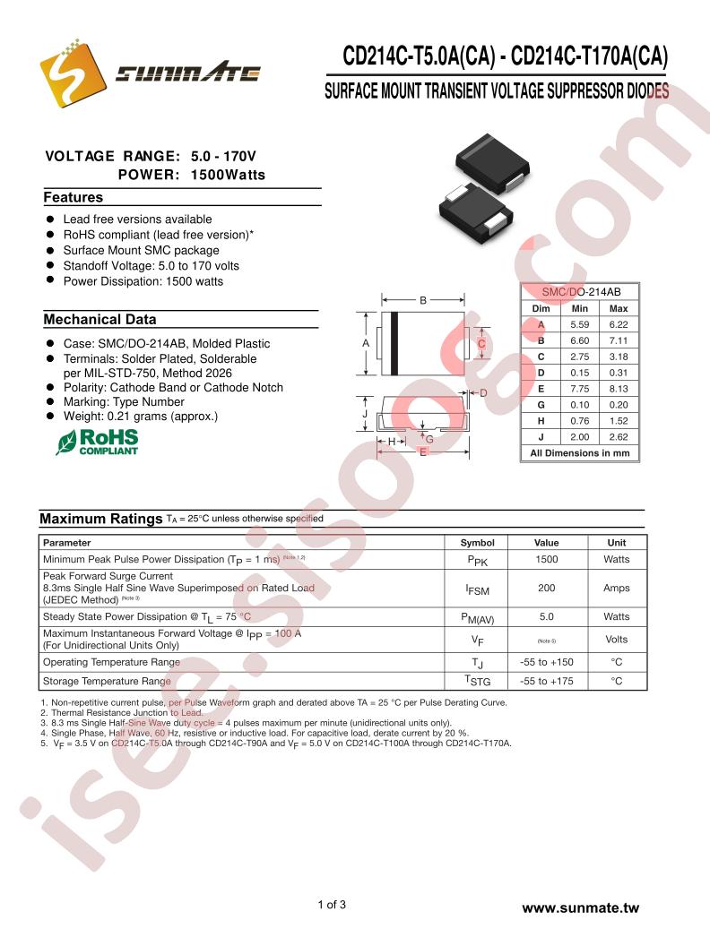 CD214C-T51A