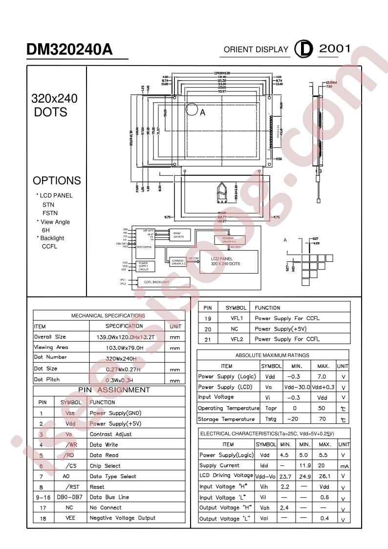 DM320240A