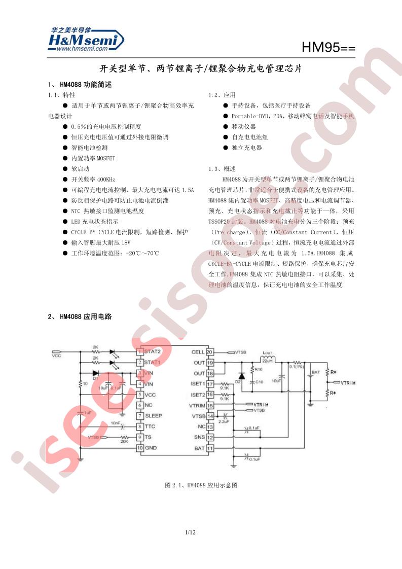 HM4088