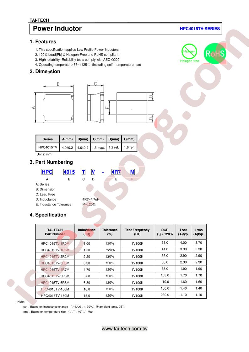 HPC4015TV-2R2M