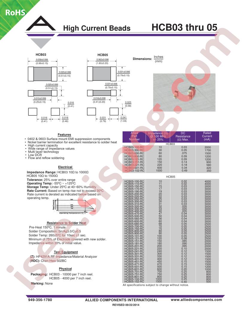 HCB03-121-RC