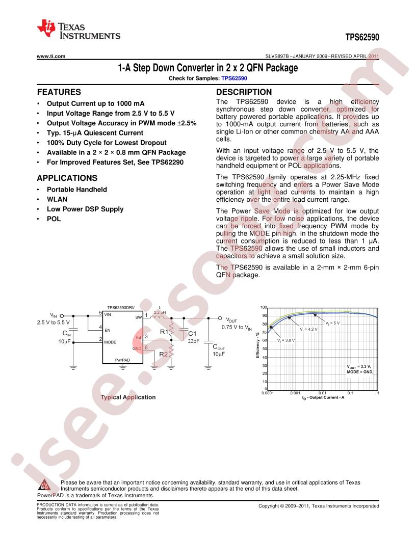 TPS62590