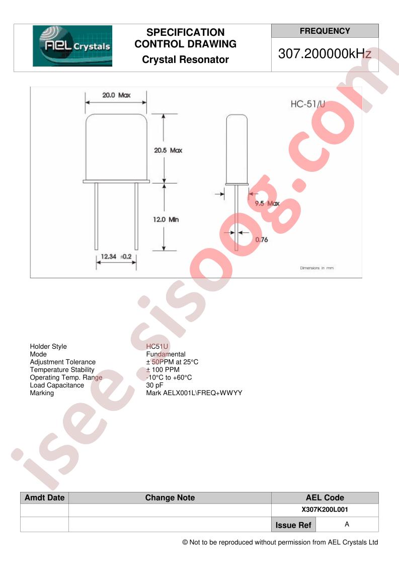 HC51U
