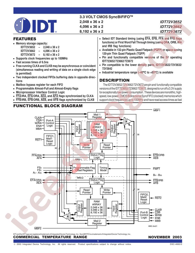 IDT72V3652L10PF