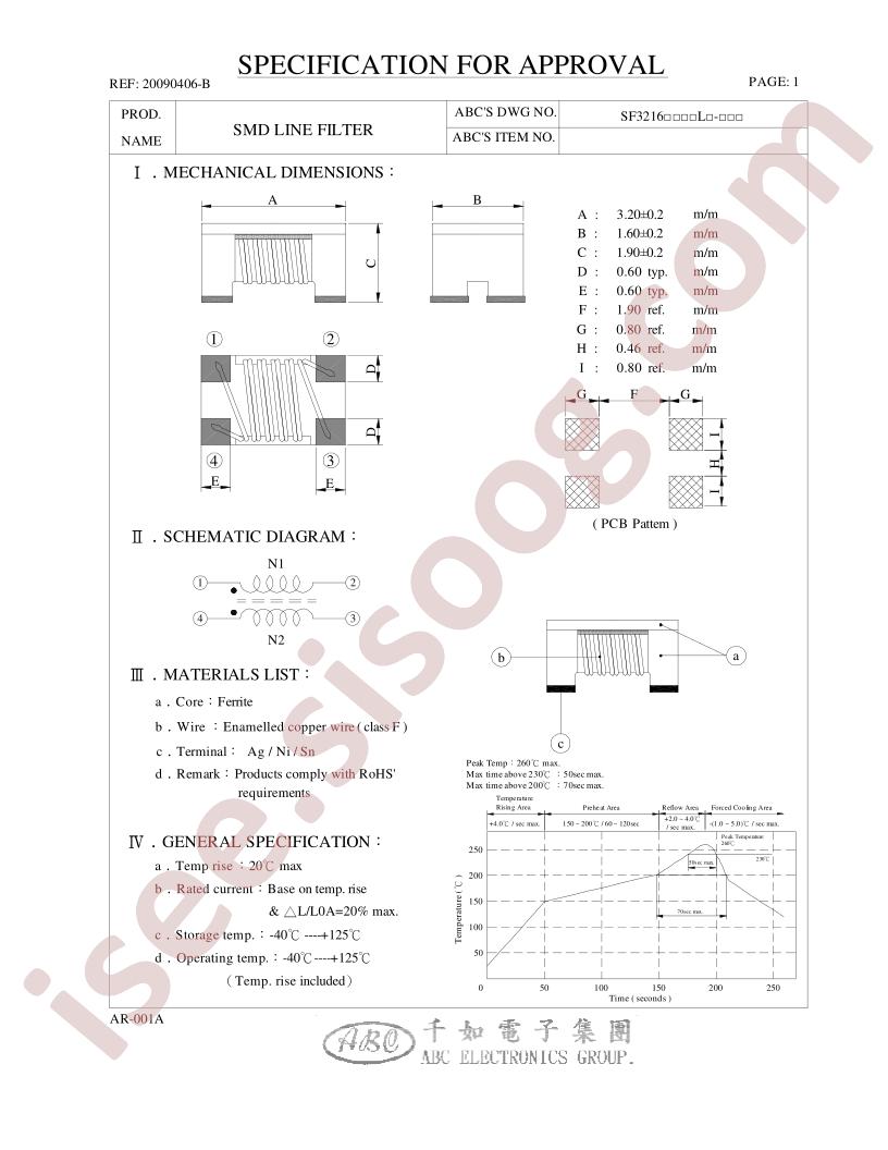 SF3216102YL