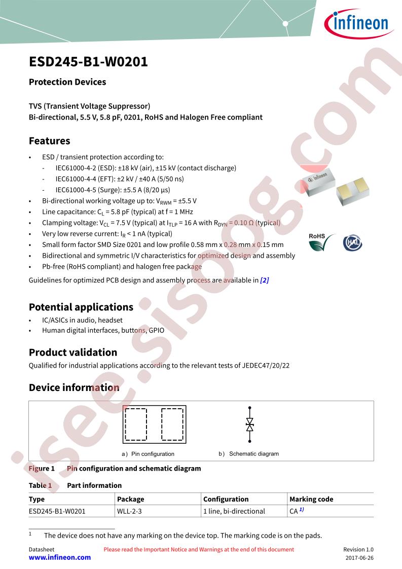 ESD245-B1-W0201