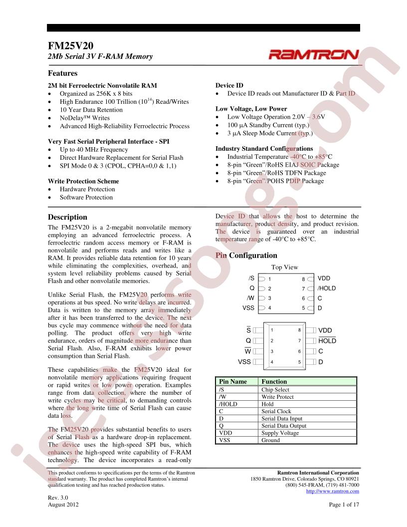 FM25V20-DGTR