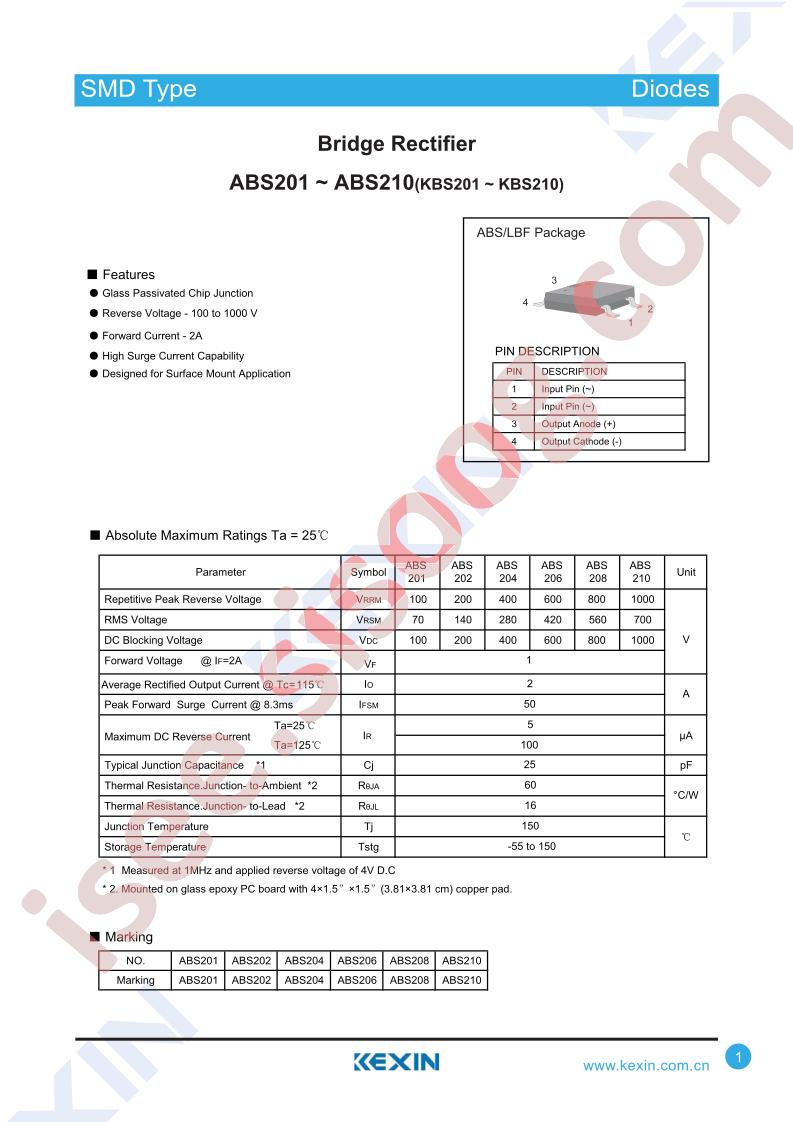 ABS206