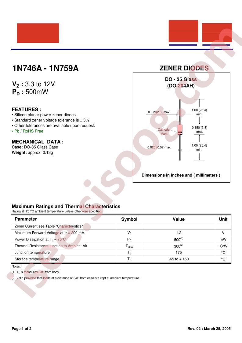 1N750A