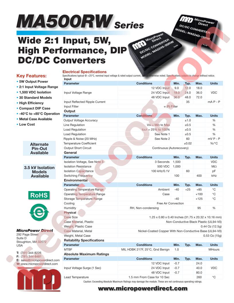 MA524S09RW