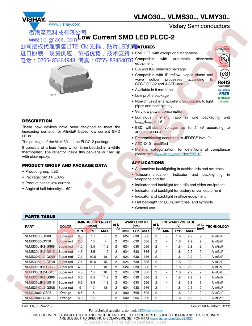 VLMO3000-GS18