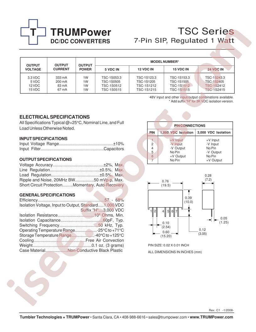 TSC-1S053.3