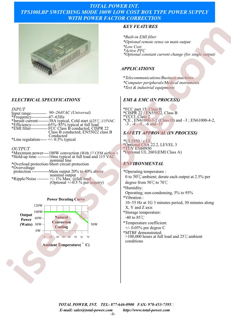 TPS100LBP-36