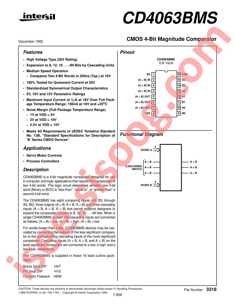 CD4063BMS