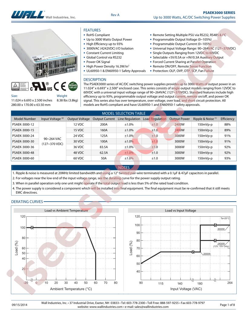 PSAEK-3000-60