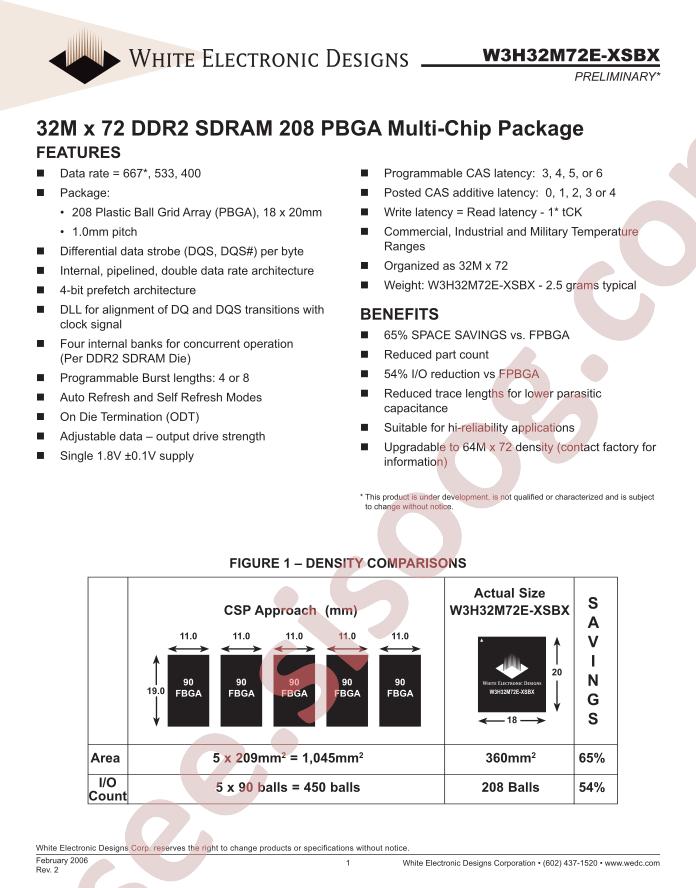 W3H32M72E-400ESC