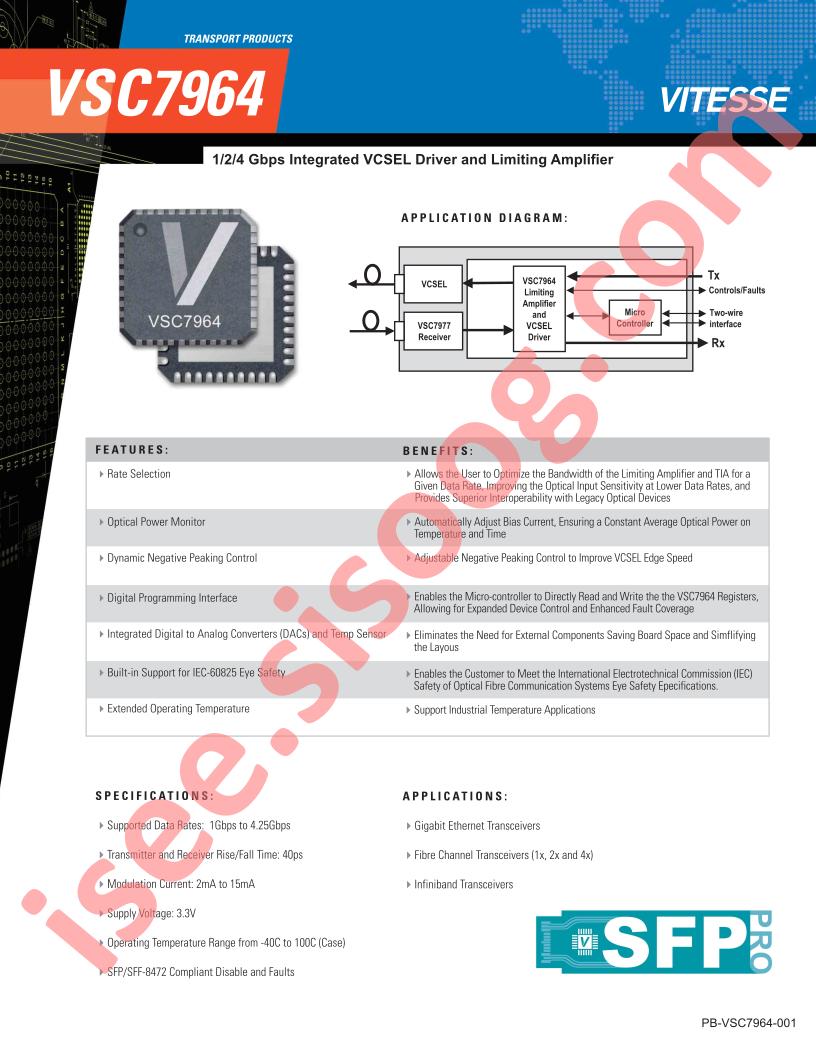 VSC7964