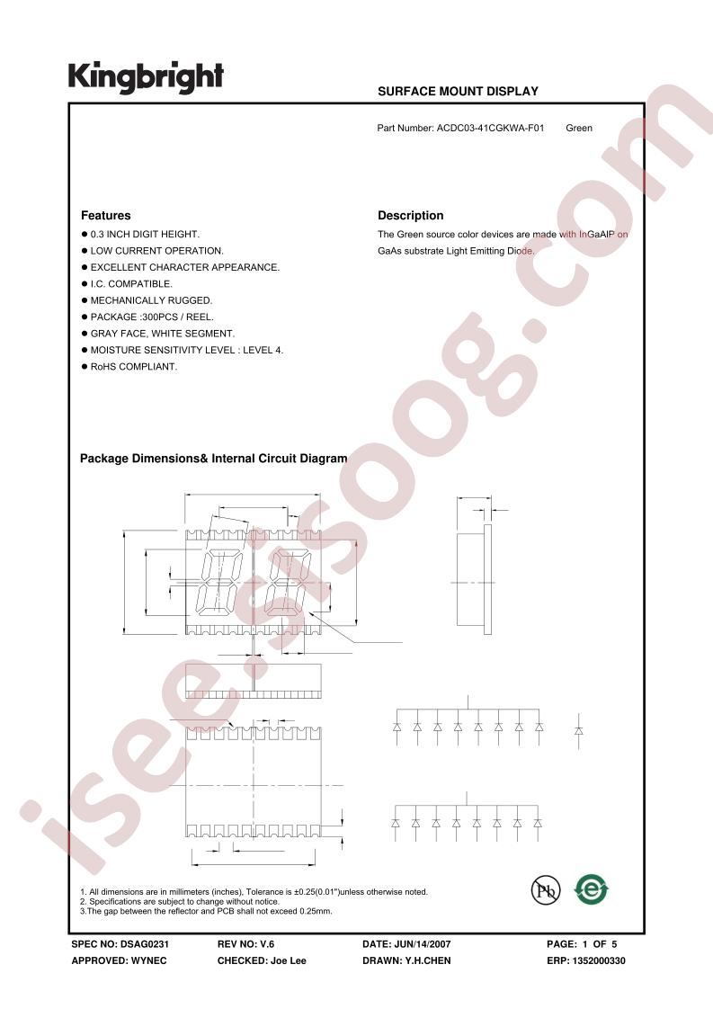 ACDC03-41CGKWA-F01