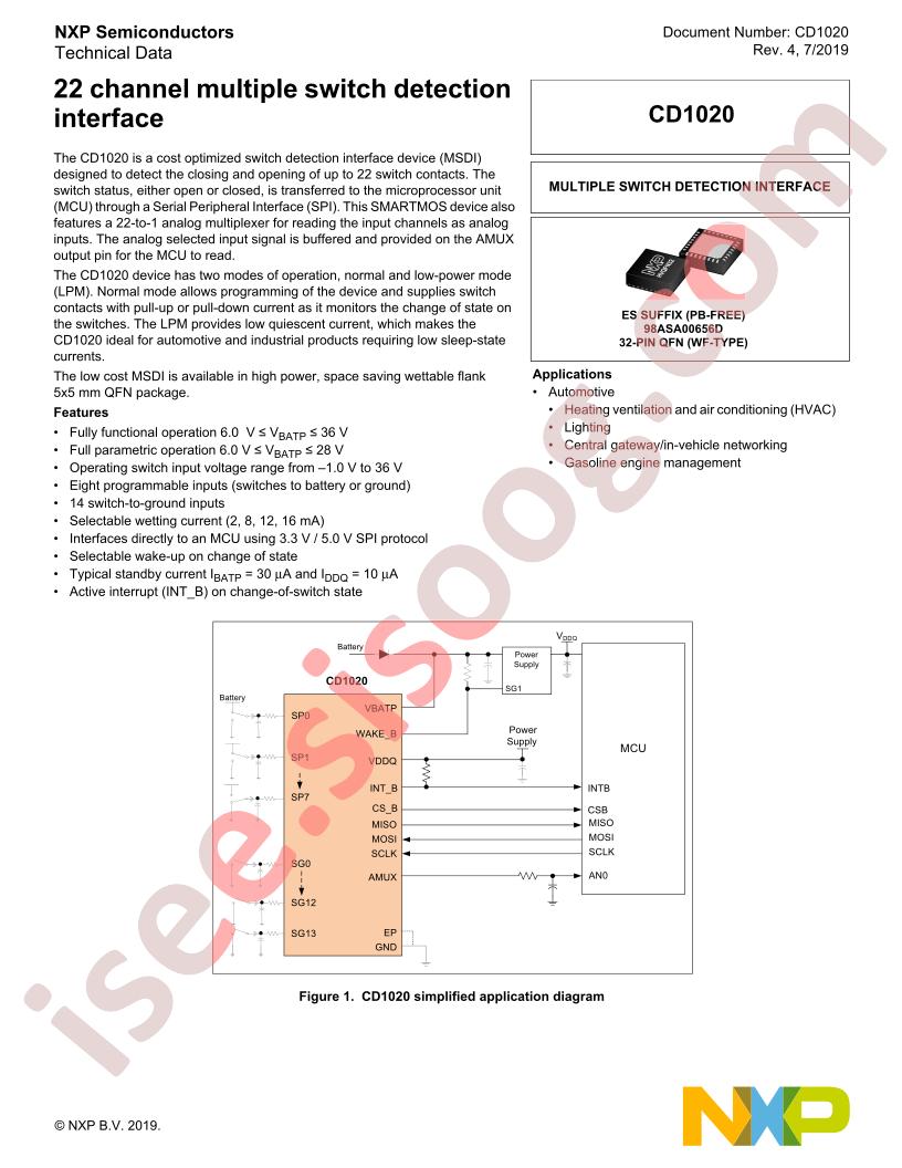 CD1020