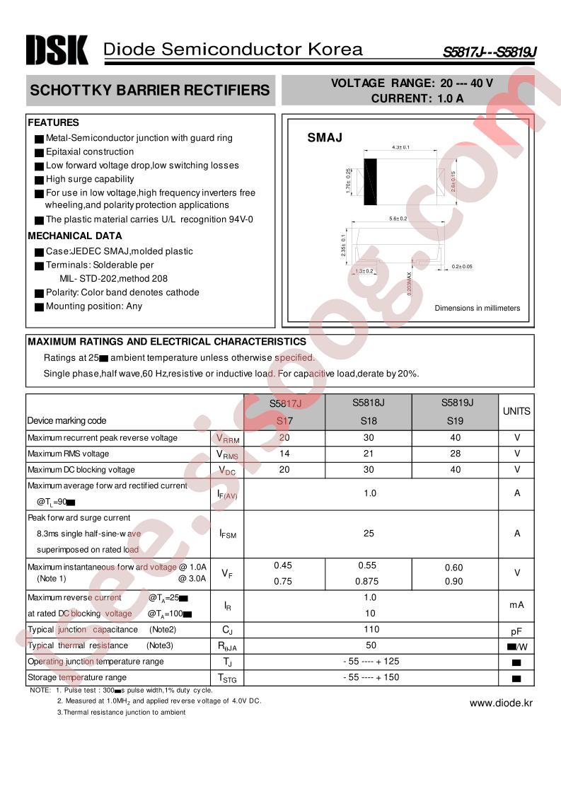 S5817J