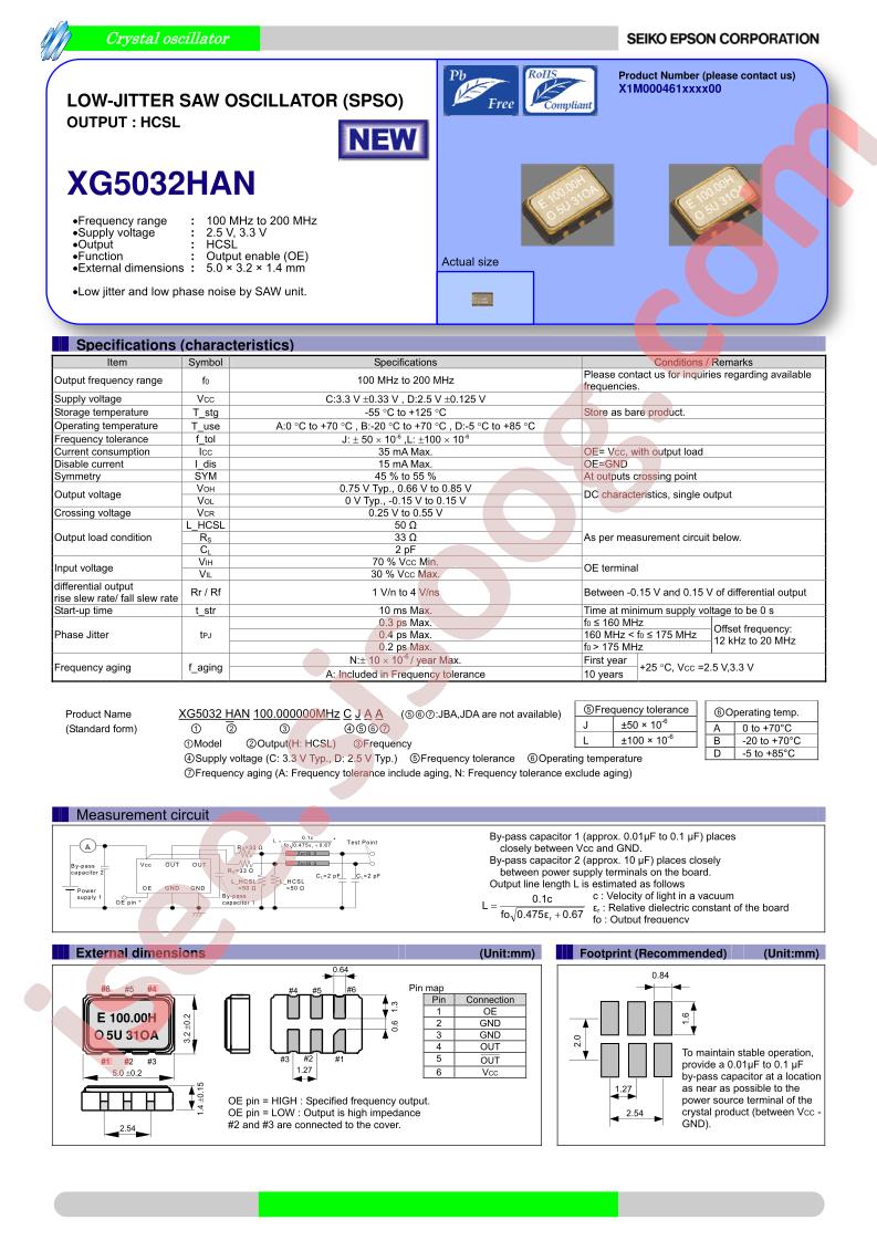 XG5032HAN