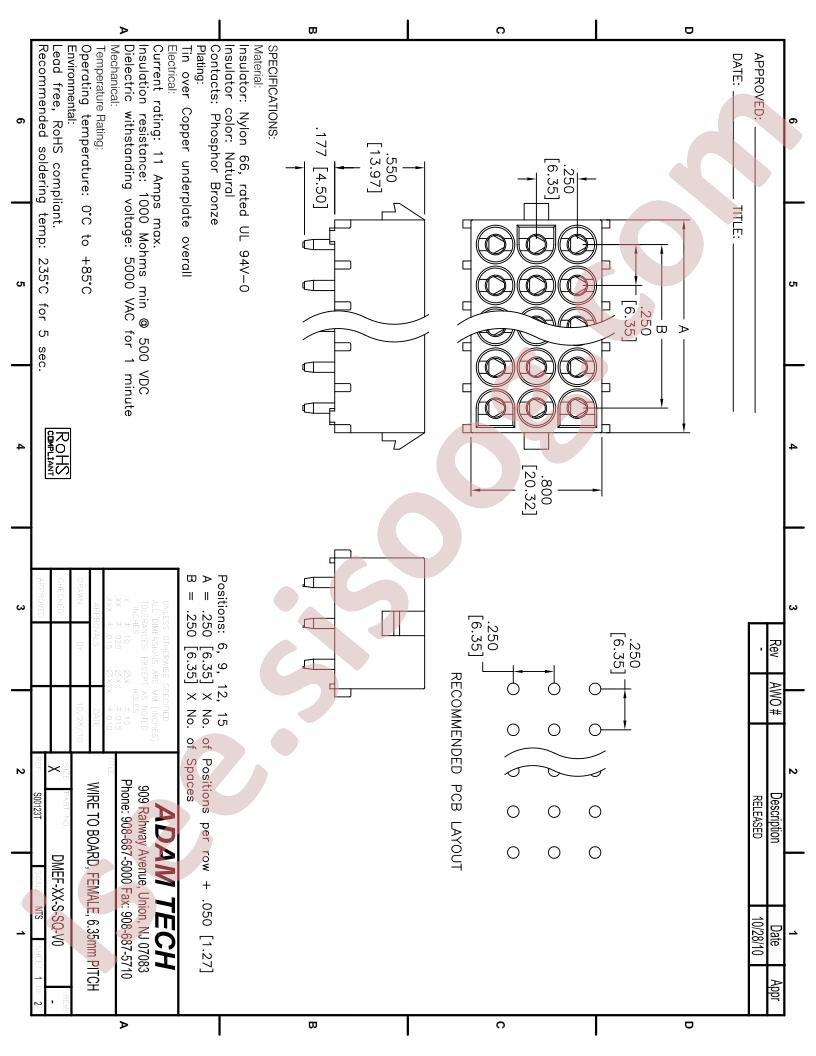 DME-XX-S-SQ-V0