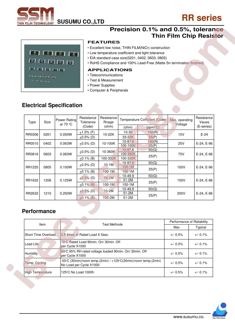 RR1220P-331-D