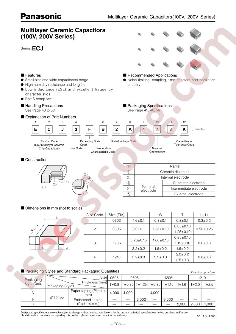 ECJ1VC2A100D