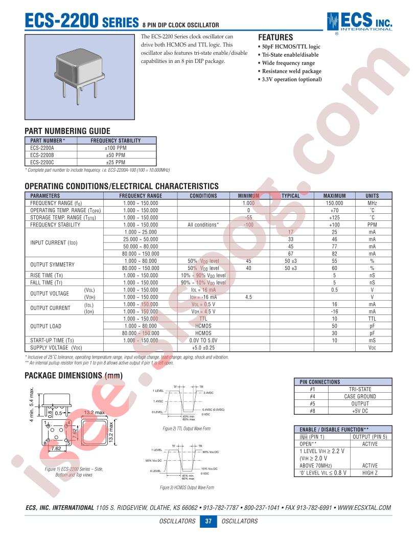 ECS-2200B