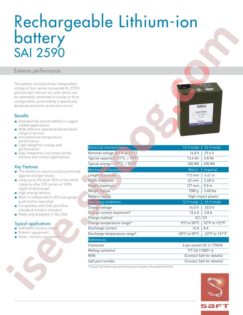 SAI2590