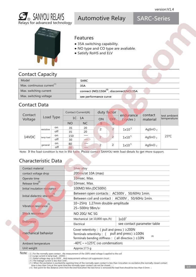 SARC-S-112DMDC